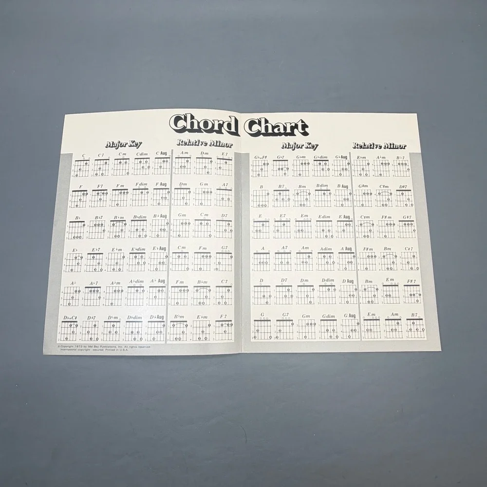 Mel Bay's Guitar Chord Chart Psychedelic Art By Ron Hill 1967